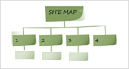 Sitemap